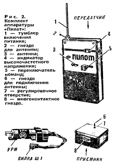 Комплект аппаратуры Пилот